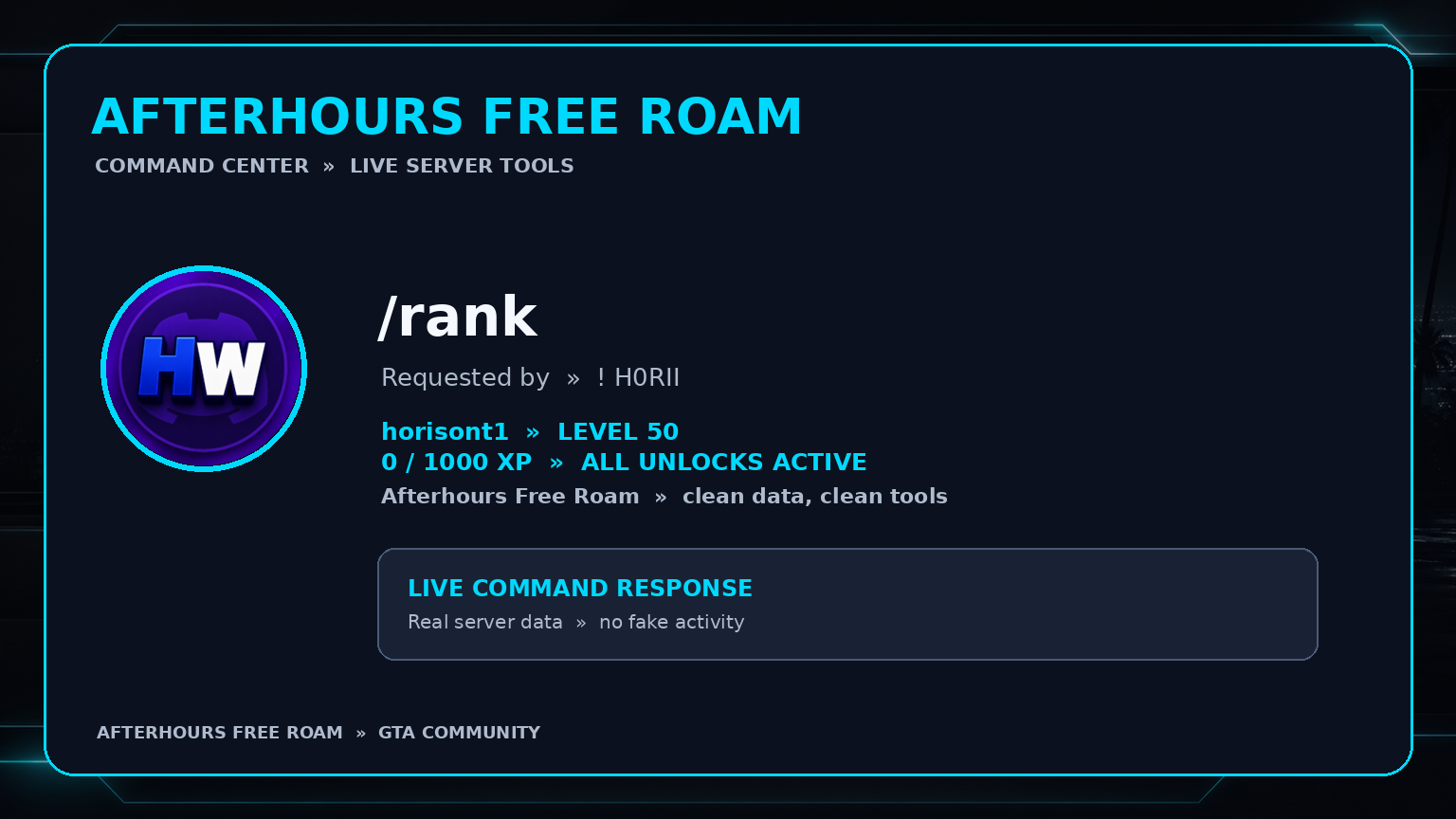 Discord command preview