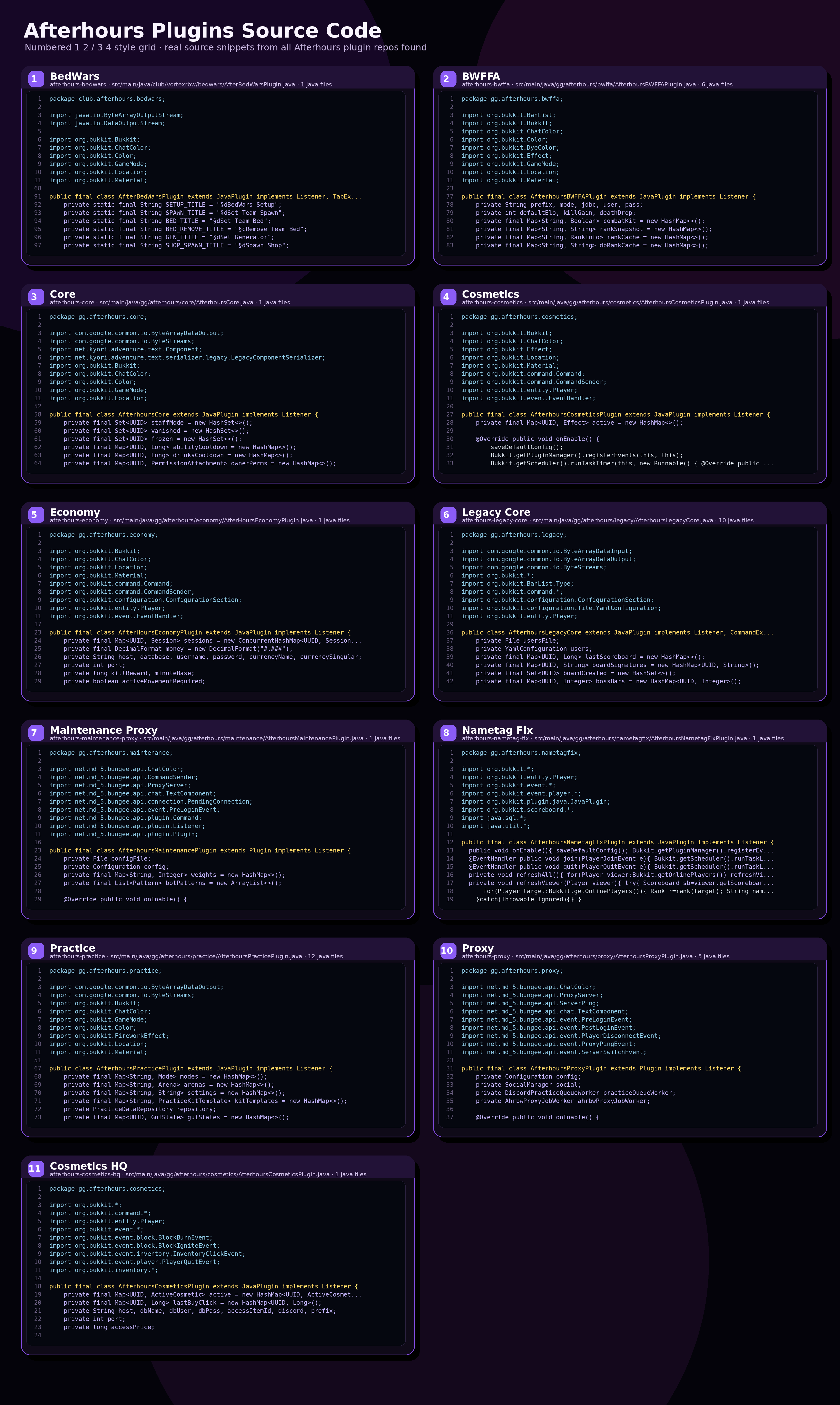 Plugin source grid