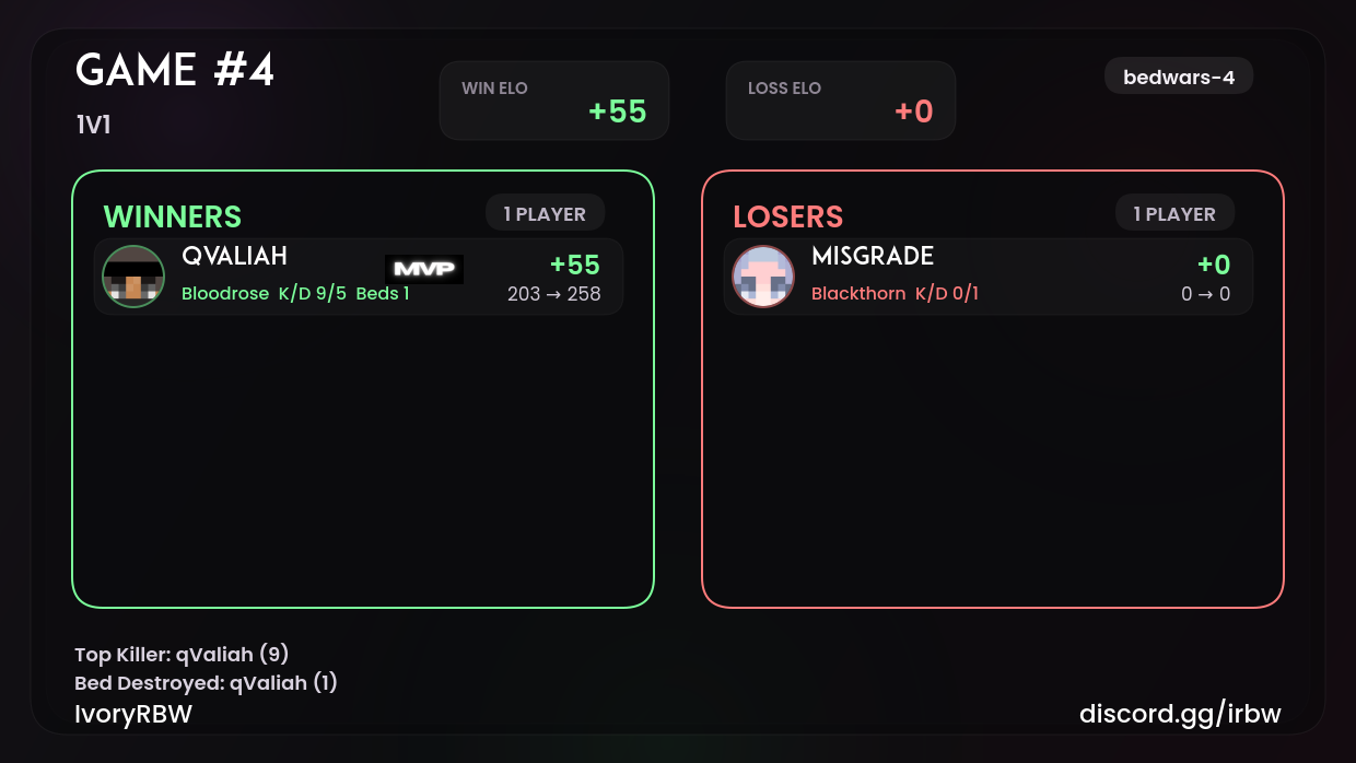 RBW auto toggle preview